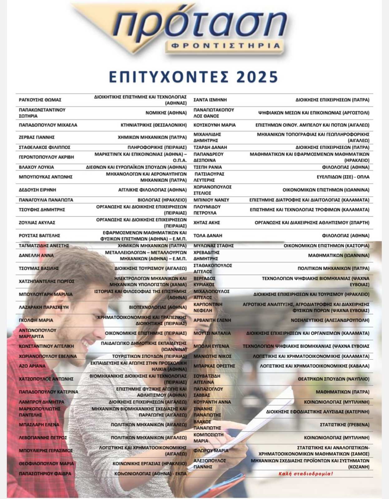 ProtasiPeristeriouSuccessfulCandidates2025